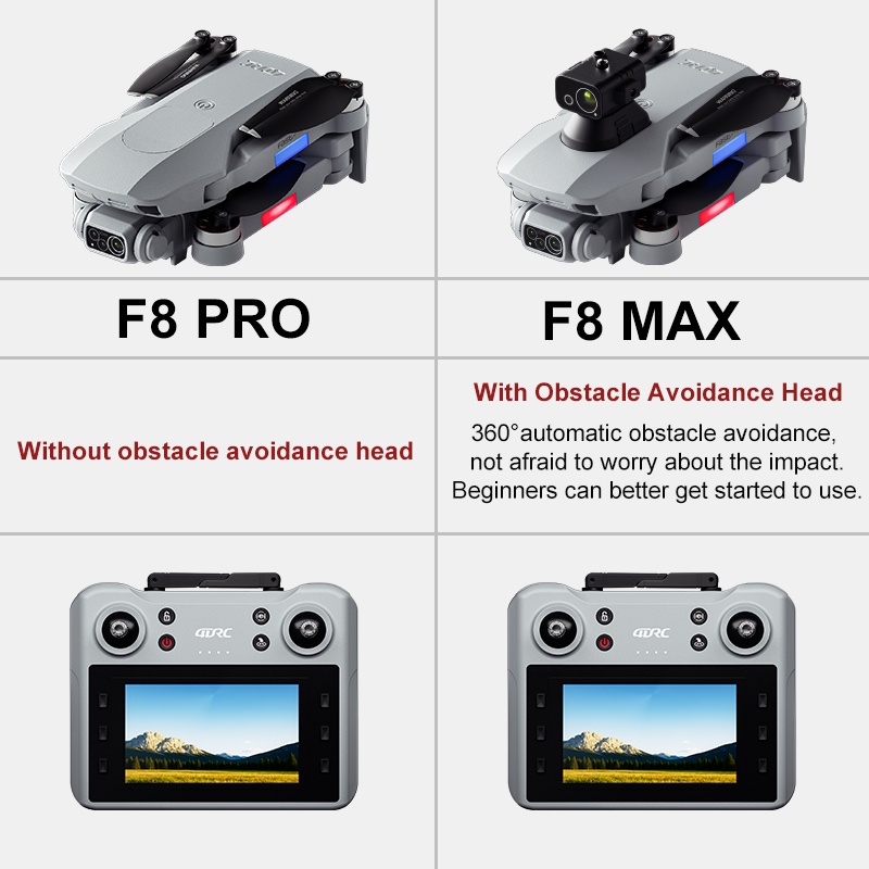 F8 MAX GPS Дрон Профессиональн – обзор и цена Drone Mapping